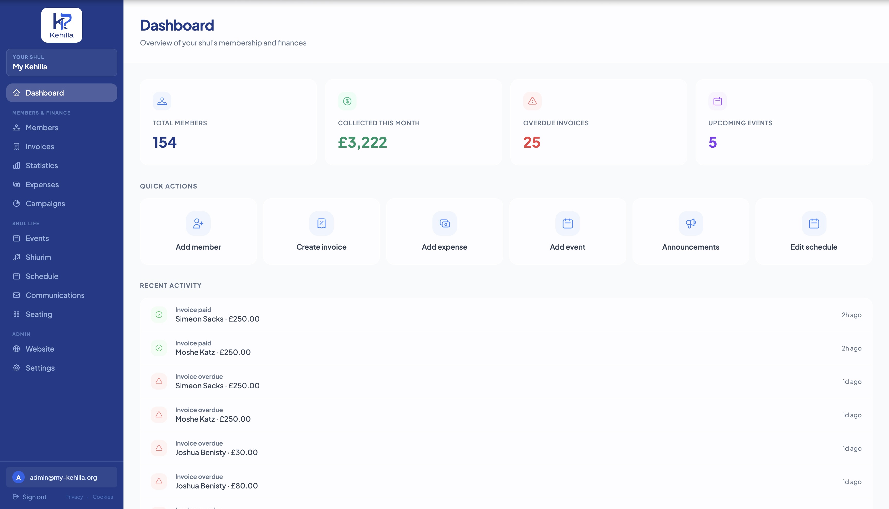 Kehilla admin dashboard