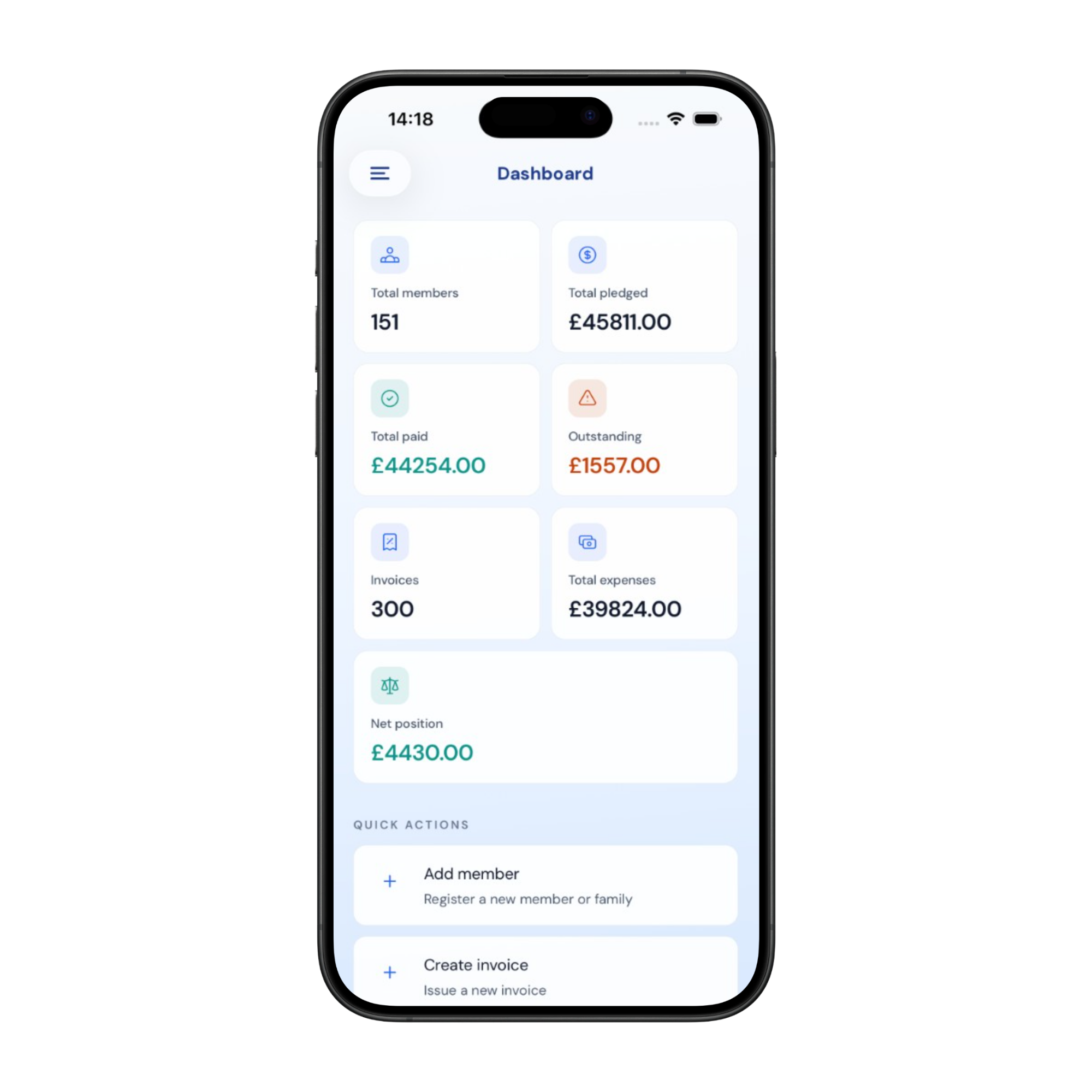 Kehilla mobile app: dashboard